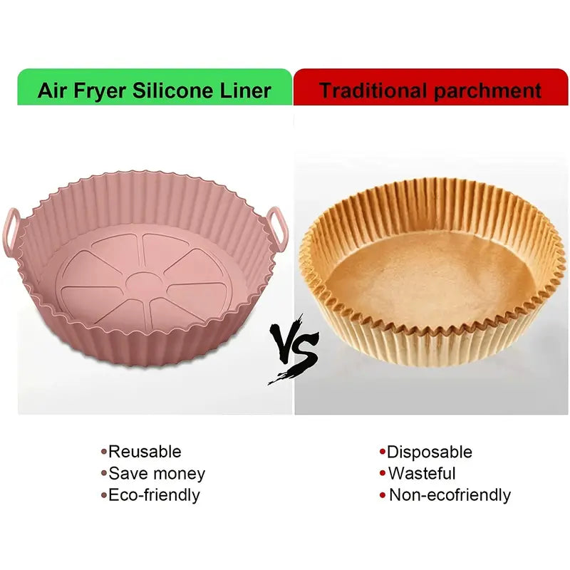 2PCS Reusable Silicone Baking Mat | Non Stick Air Fryer Mat | Oven Baking Sheet Kitchen Tool